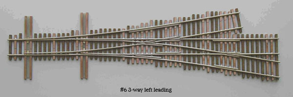 O SCALE 2-RAIL SWITCHES, O SCALE 2-RAIL TURNOUTS